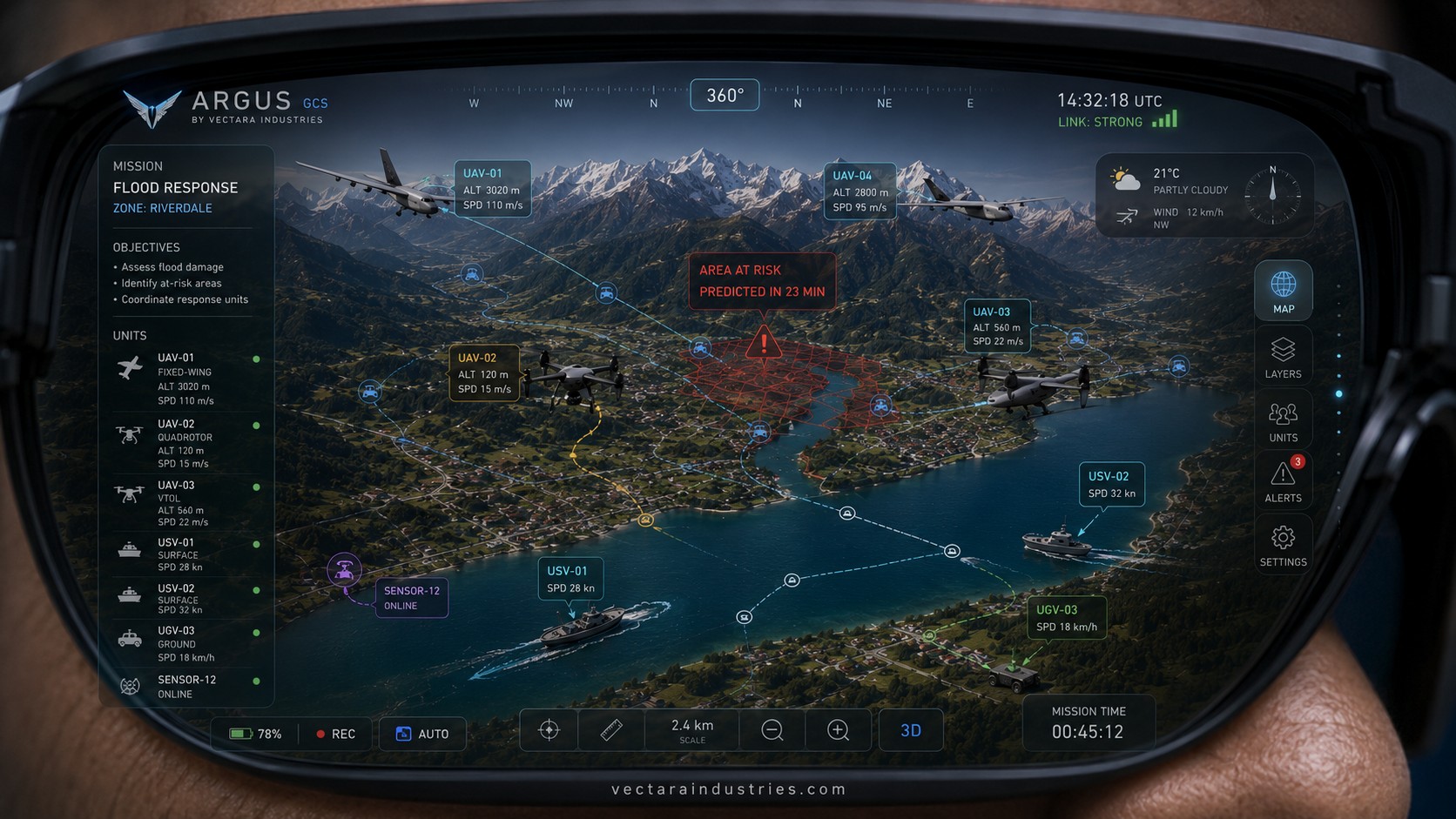 ARGUS — predictive mission intelligence operator HUD