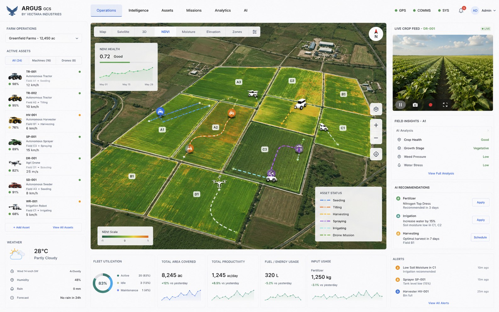 ARGUS smart agriculture console over a field grid